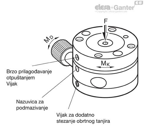 MD900.6_MT-13014-0_SR