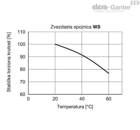 MD2240_SB-36529-0_SR