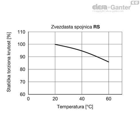 MD2240_SB-36531-0_SR