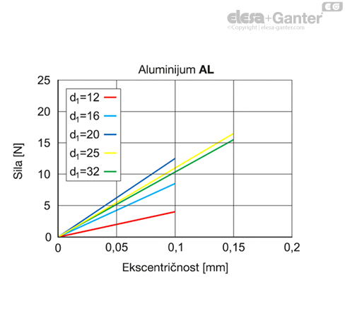 MD2246_SB-36421-0_SR