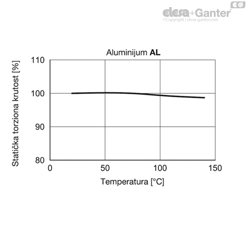 MD2246_SB-36449-0_SR