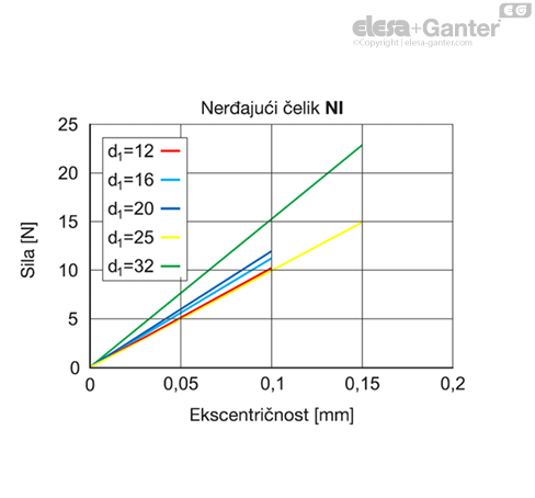 MD2246_SB-36583-0_SR