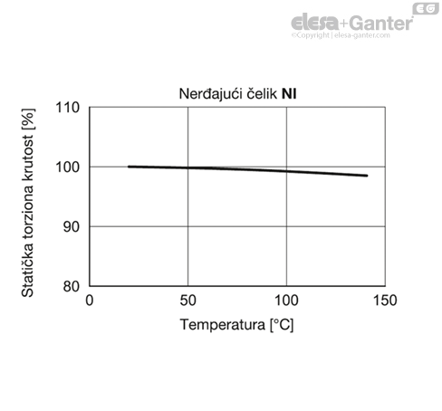 MD2246_SB-36585-0_SR