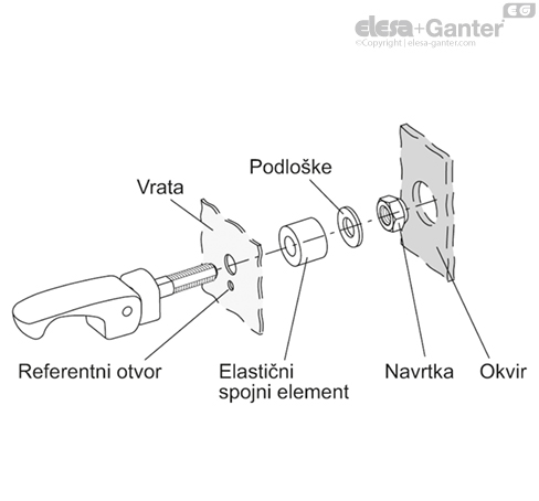 LAC_FL_ACC_EXAMPLE_SR