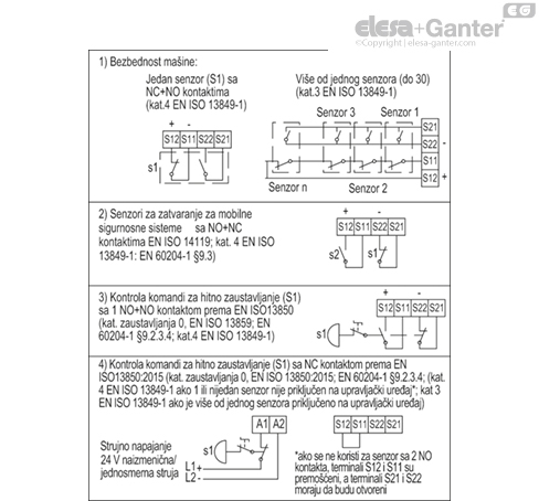 CN_SFT_1NC_1NO_INGRESSI_scheda_SR