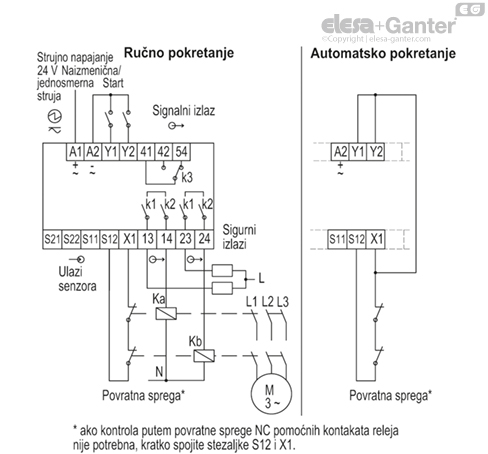 CN_SFT_1NC_1NO_scheda_SR