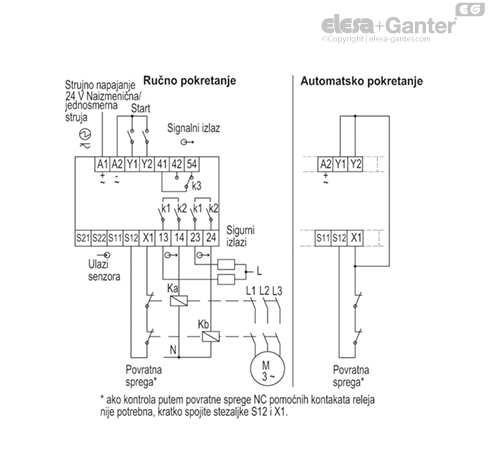 CN_SFT_2NC_scheda_SR
