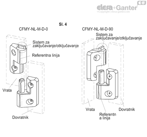 CFMY_NL_MONT_EXAMPLE_SR