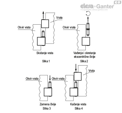 CFO_ACC_ASSEMBLY_VERT_3_SR