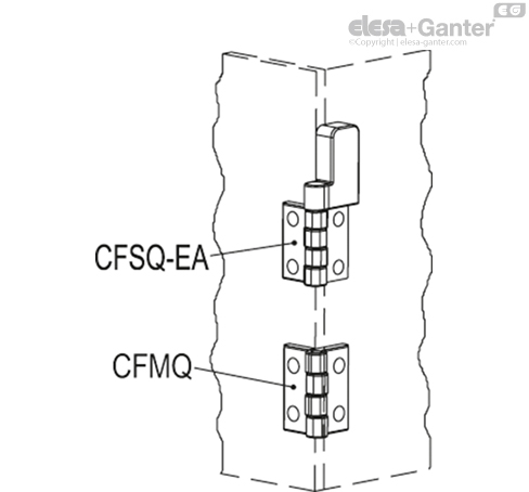 CFSQ_EA_ACC_ASSEMBLY