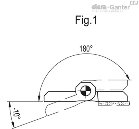 CFSQ_IP69K_ACC_ANGLE_SR