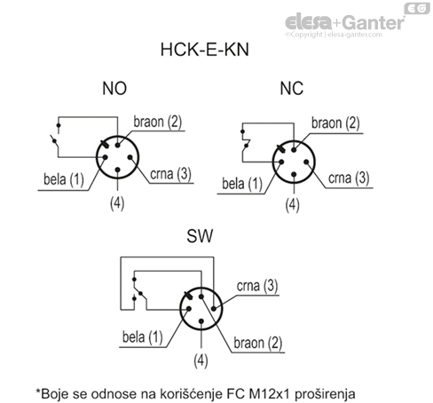 HCK_E_KN_ACC_CONT_SR