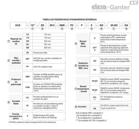 HCK_E_S_ACC_EXECUTIONS_SR
