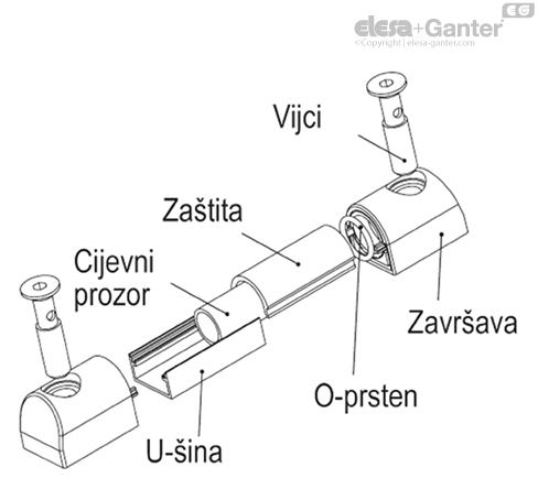 HCK_PP_MOUNT_EXAMPLE_SR