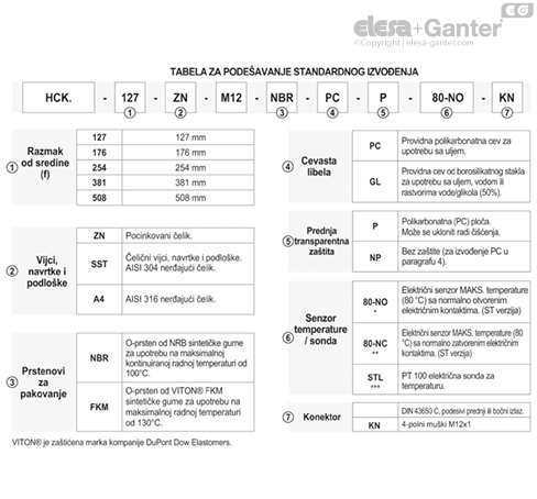 HCK_S_ACC_EXECUTIONS_SR