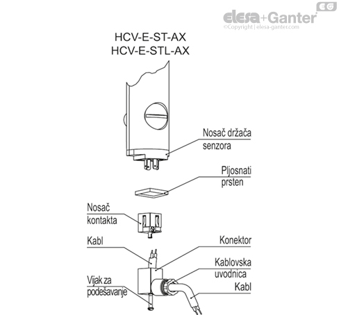 HCV_E_S_AX_ACC_ASSEMBLY_SR