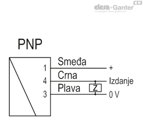 HVF_E_ACC_CABLE_PNP_SR