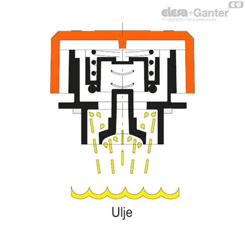 SFV_AP_SEC_EXAMPLE_SR