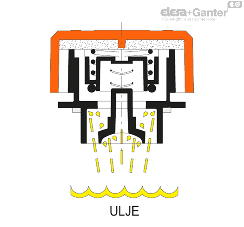 SFW_P_SEC_EXAMPLE_SR