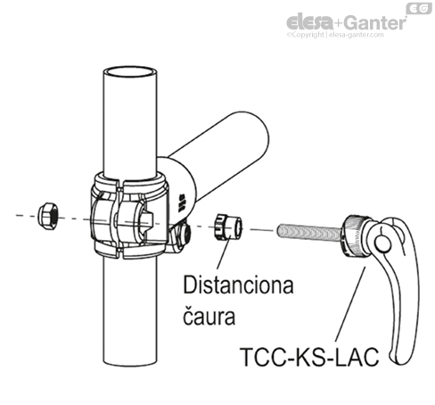 TCC_KS_ACC_EXAMPLE_LAC_SR