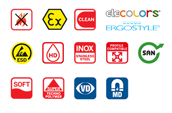 Main high performing items elesa ganter